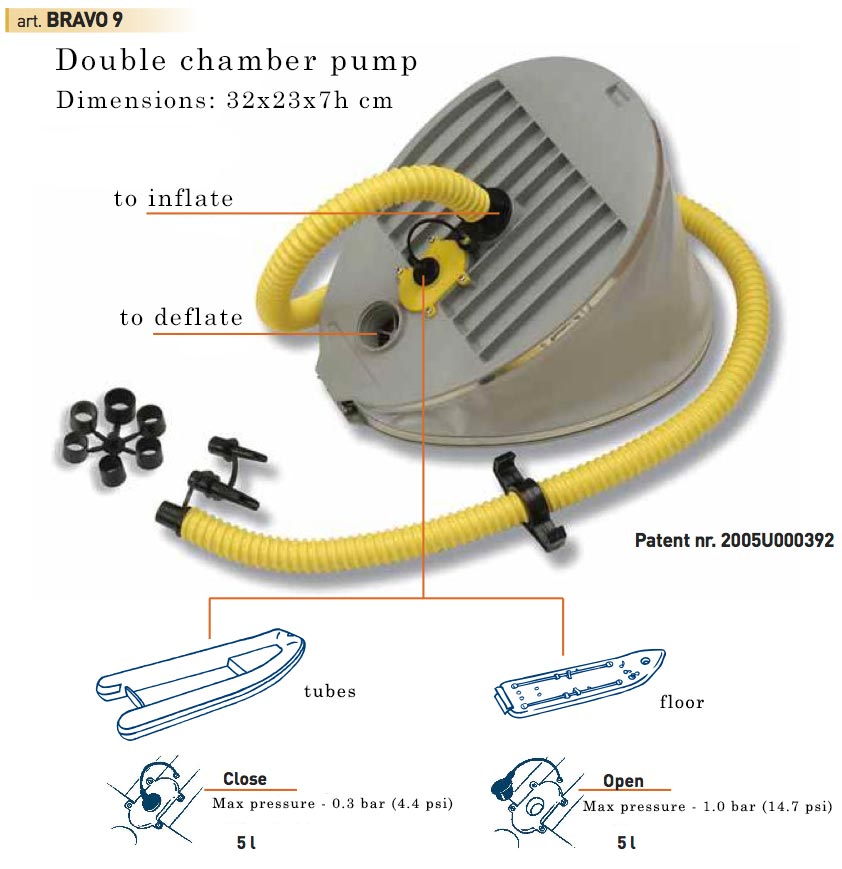 Bravo 9 Foot Pump - double chamber